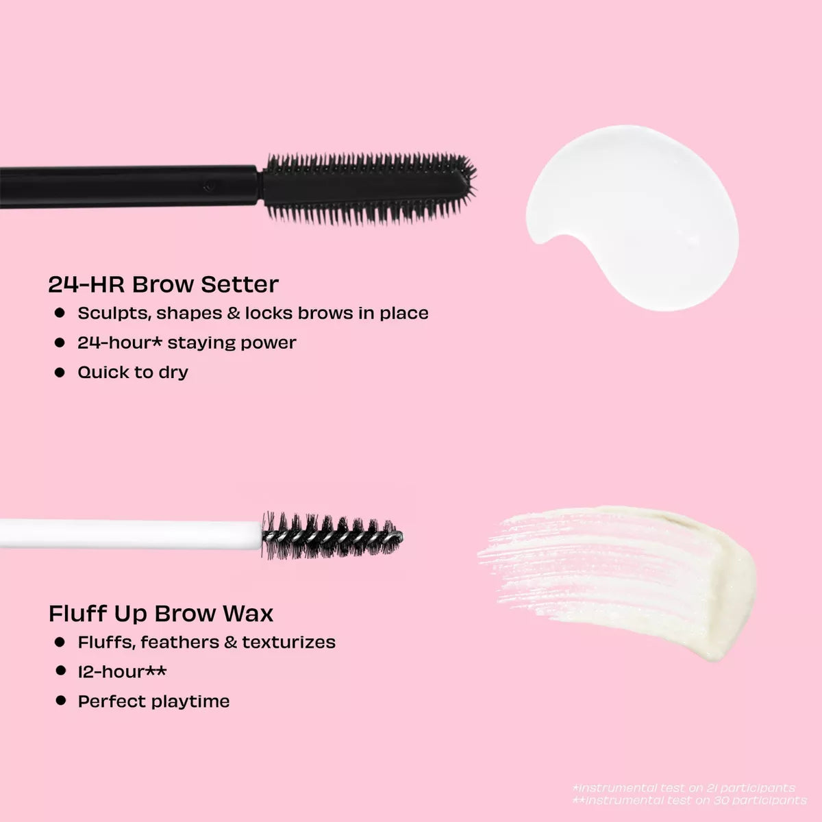 Benefit Cosmetics 24Hr Brow Setter Clear Eyebrow Gel with Lamination Effect - Ulta Beauty