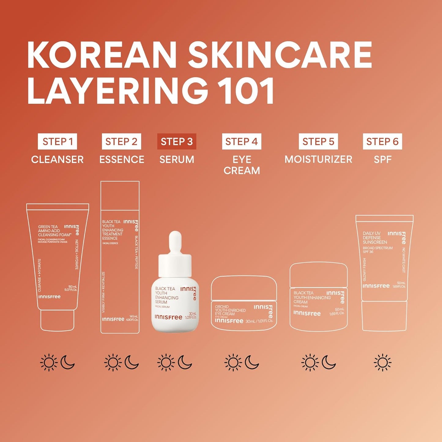 Black Tea Youth Serum, Korean Anti-Aging Treatment with Niacinamide for Radiance, Firm Skin, Hydration, and Visible Skin Renewal