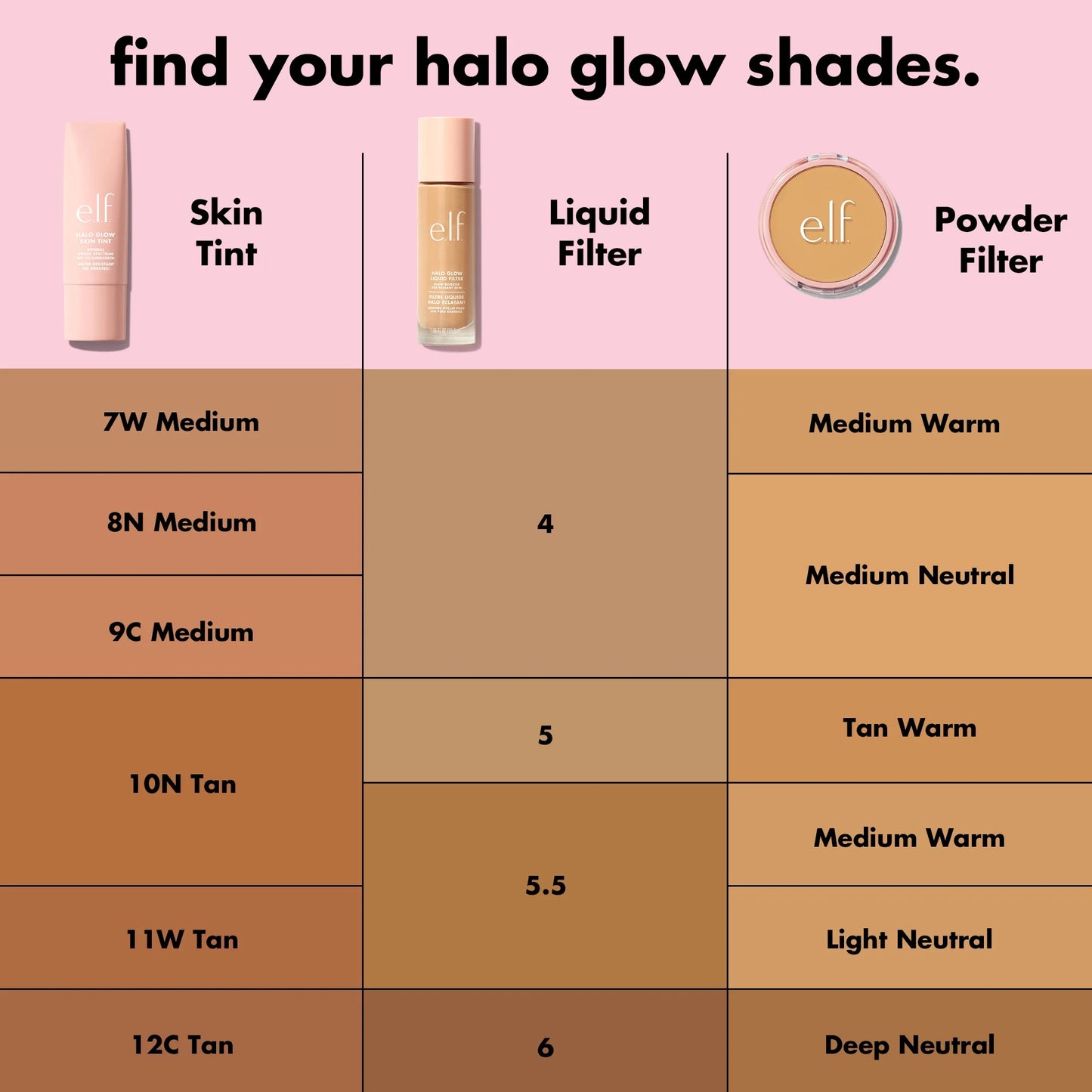 E.L.F. Halo Glow Liquid Filter, 1 Fair, 1.06 Fl Oz