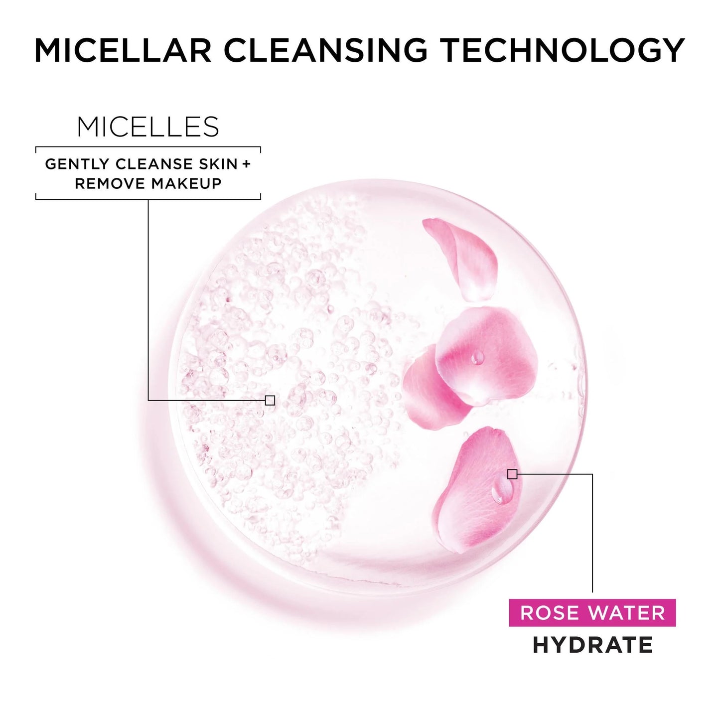 Skinactive Rose Water Micellar Cleansing Water, 13.5 Fl Oz