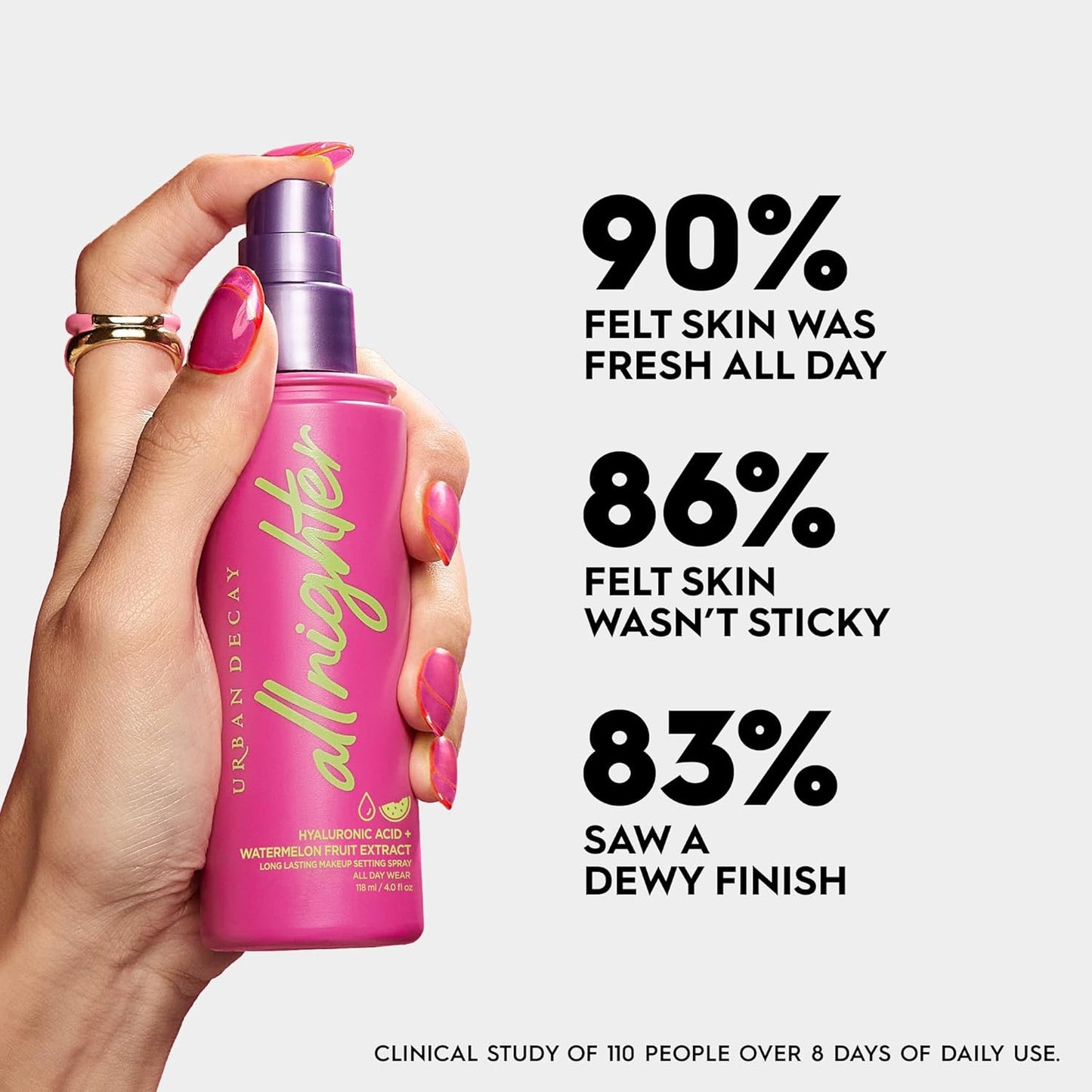 All Nighter Hyaluronic Acid Waterproof Dewy Setting Spray for Face, Hydrated Finish, Long-Lasting, Smudge-Proof & Transfer-Resistant Makeup, Oil-Free