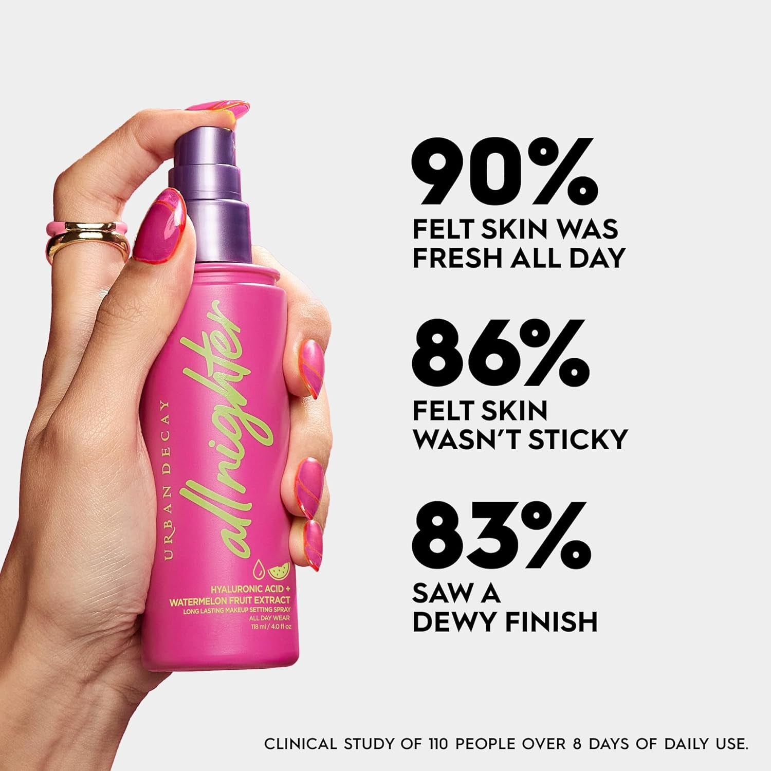 All Nighter Hyaluronic Acid Waterproof Dewy Setting Spray for Face, Hydrated Finish, Long-Lasting, Smudge-Proof & Transfer-Resistant Makeup, Oil-Free
