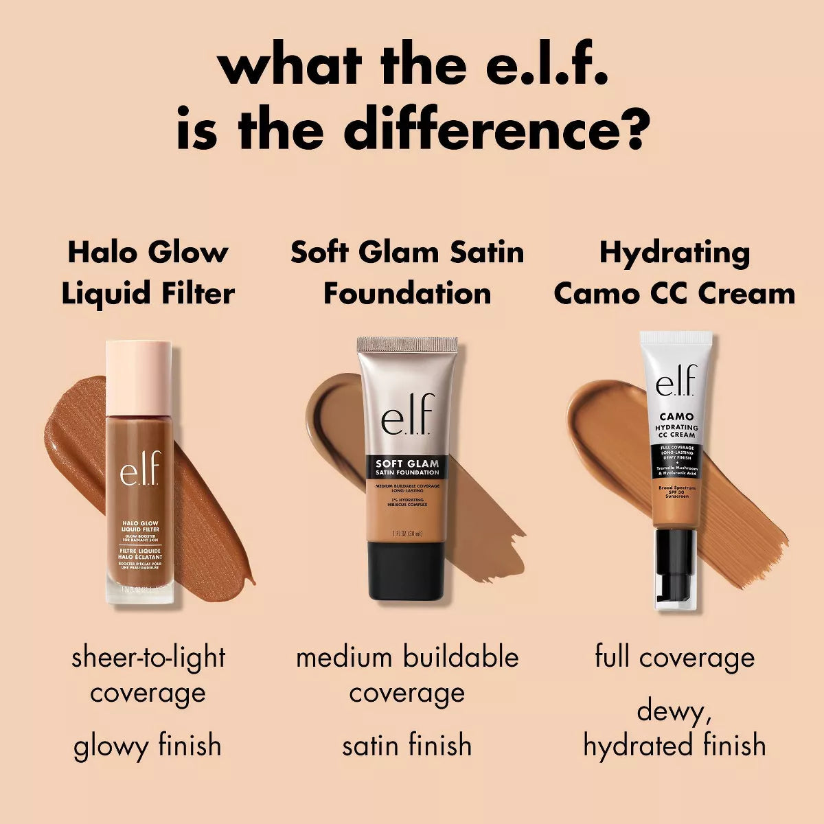 E.L.F. Soft Glam Satin Foundation