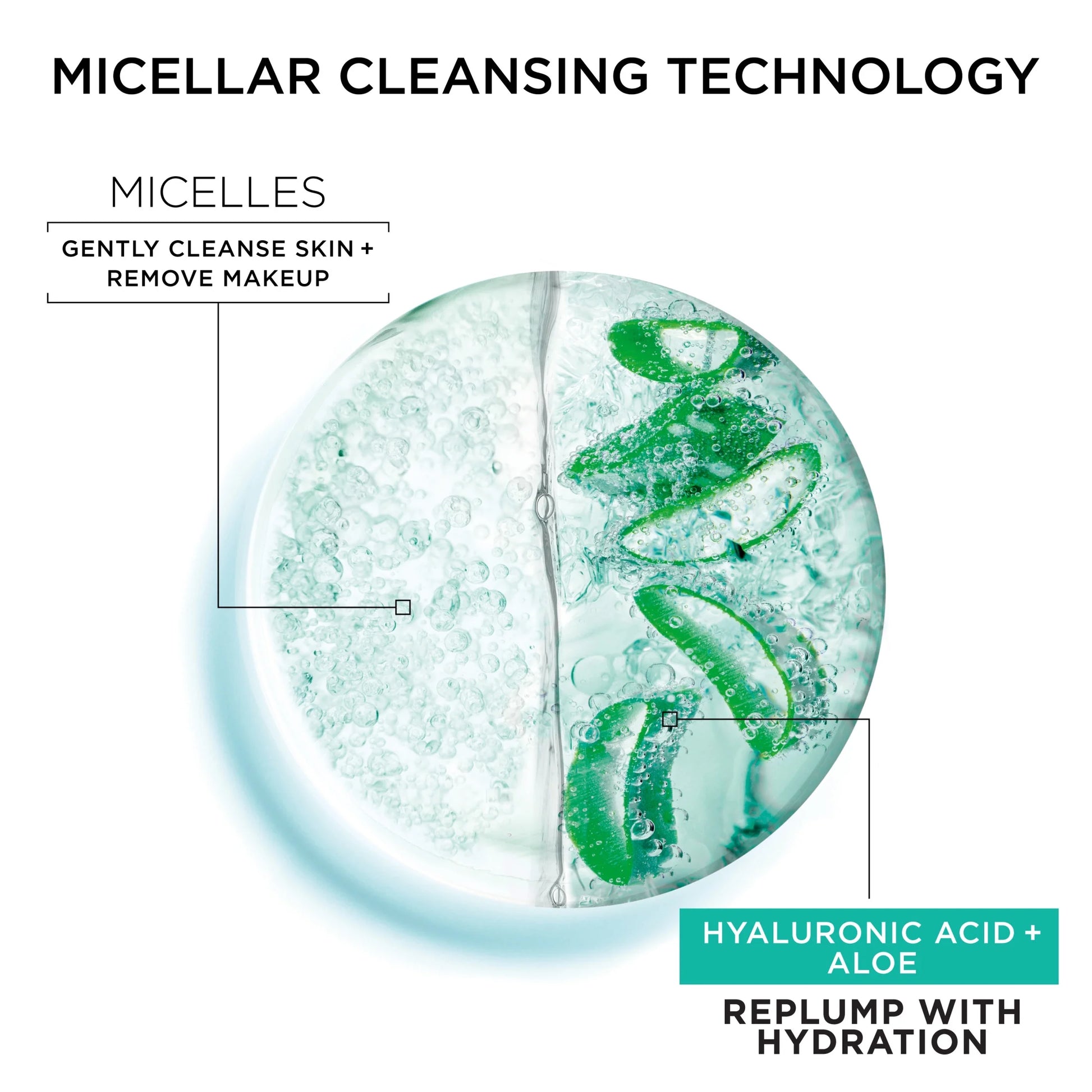 Skinactive Micellar Cleansing Water All in 1 Hyaluronic Acid Replump, 13.5 Fl Oz