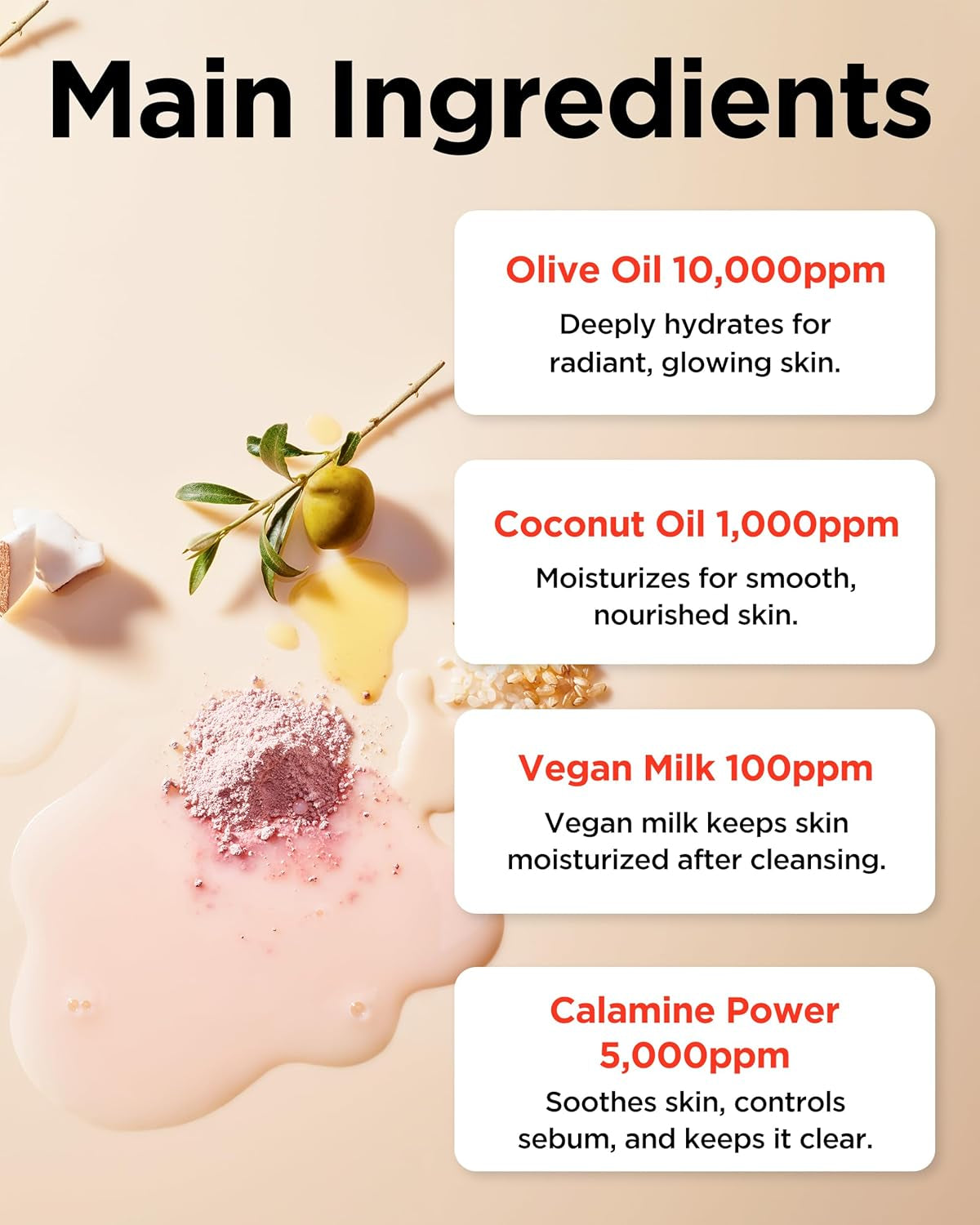 Calamine Pore Control Cleansing Oil 200Ml / 6.76 Fl Oz | Blackheads, Make-Up Cleansing, Pore Care, Deep Cleansing, Mothers Day