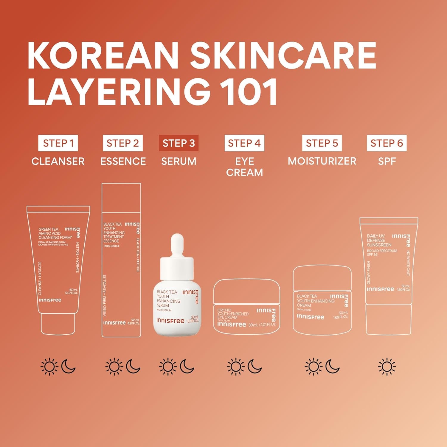 Black Tea Youth Serum, Korean Anti-Aging Treatment with Niacinamide for Radiance, Firm Skin, Hydration, and Visible Skin Renewal