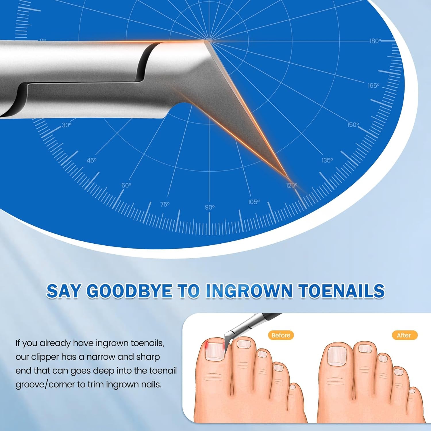 Toenail Clipper, Straight Blade Podiatrist Nail Clippers for Thick Nails for Seniors, Men and Women, Ergonomic Toe Nails Cutter for Ingrown Toenail Prevention - Black