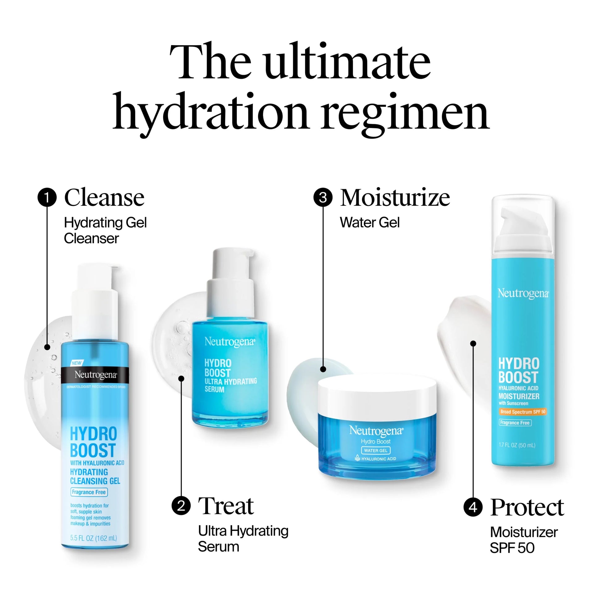 (2 Pack)  Hydro Boost Water Gel Face Moisturizer Lotion with Hyaluronic Acid, 1.7 Oz
