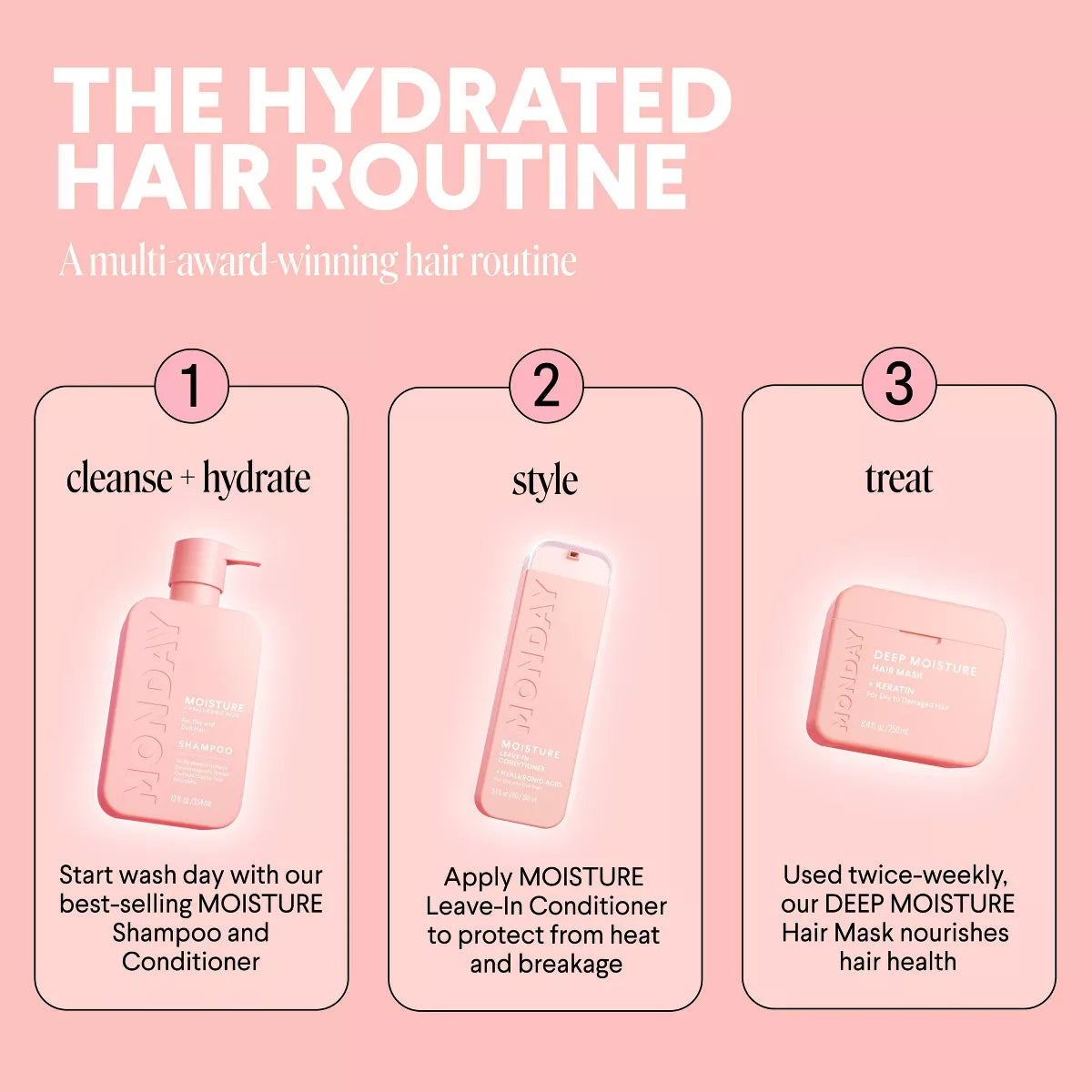 MONDAY Moisture Shampoo