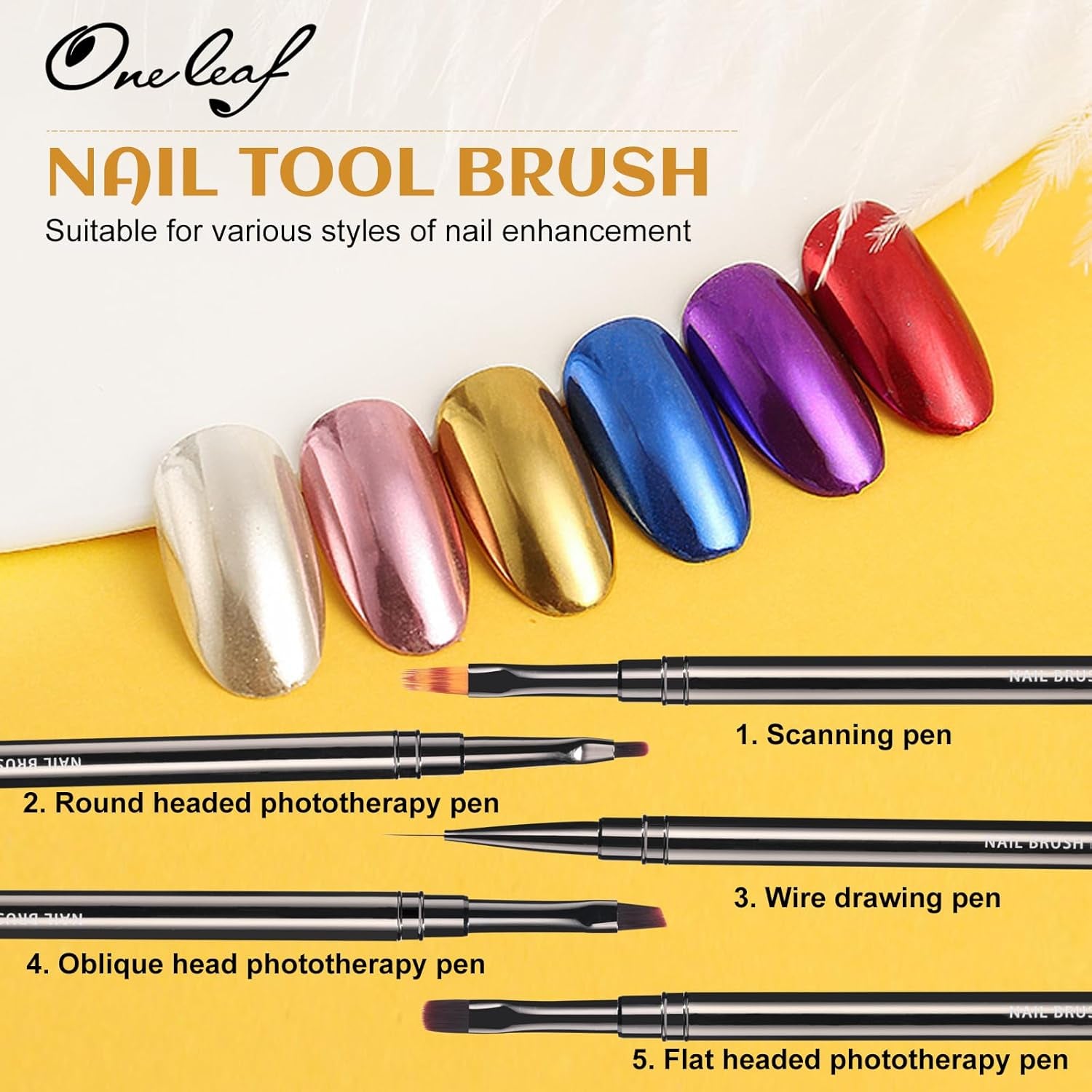 Nail Art Brushes Set-5Pcs Nail Tool for Nail Art U V Gel Nail Brushes, Acrylic Nail Brushes, Liner Brushes, Dotting Tools, Dust Brush, Dual End Drawing Pen, Nail Design Kit for Nail Salon Home Use