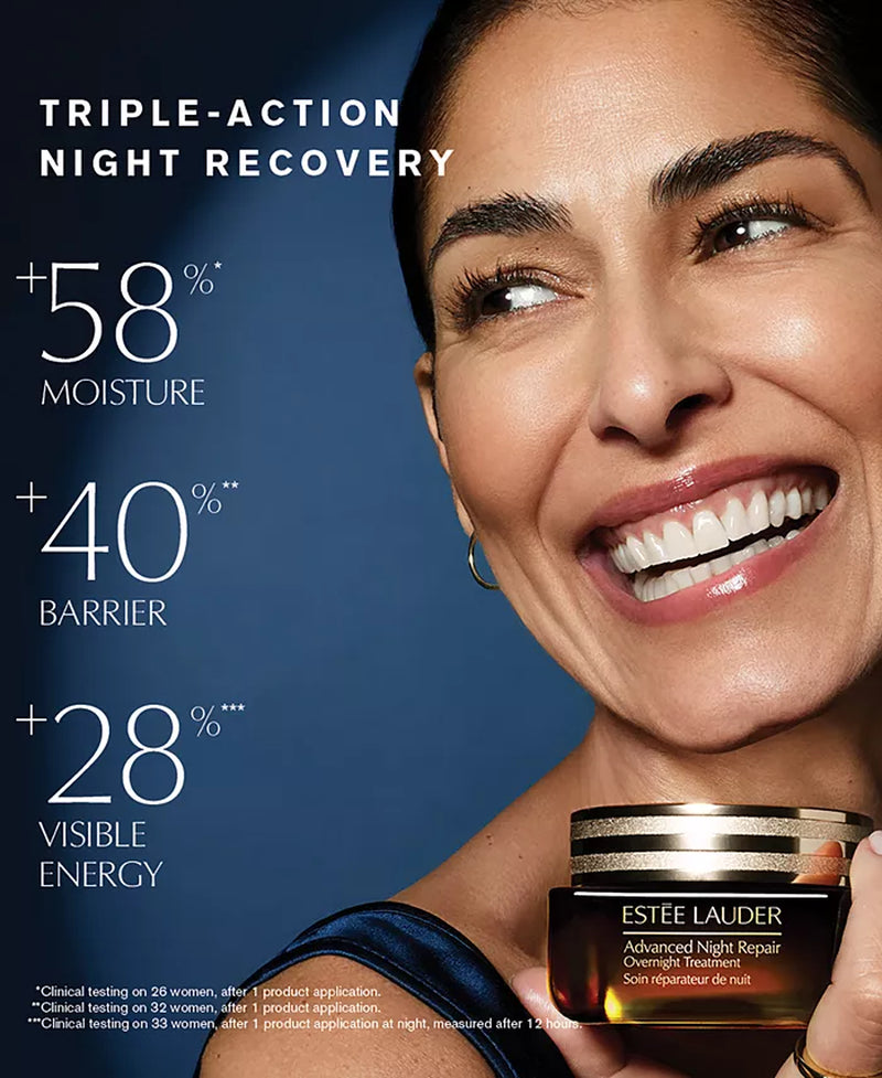 Advanced Night Repair Moisturizing Overnight Treatment with Hyaluronic Acid, 2.2 Oz.